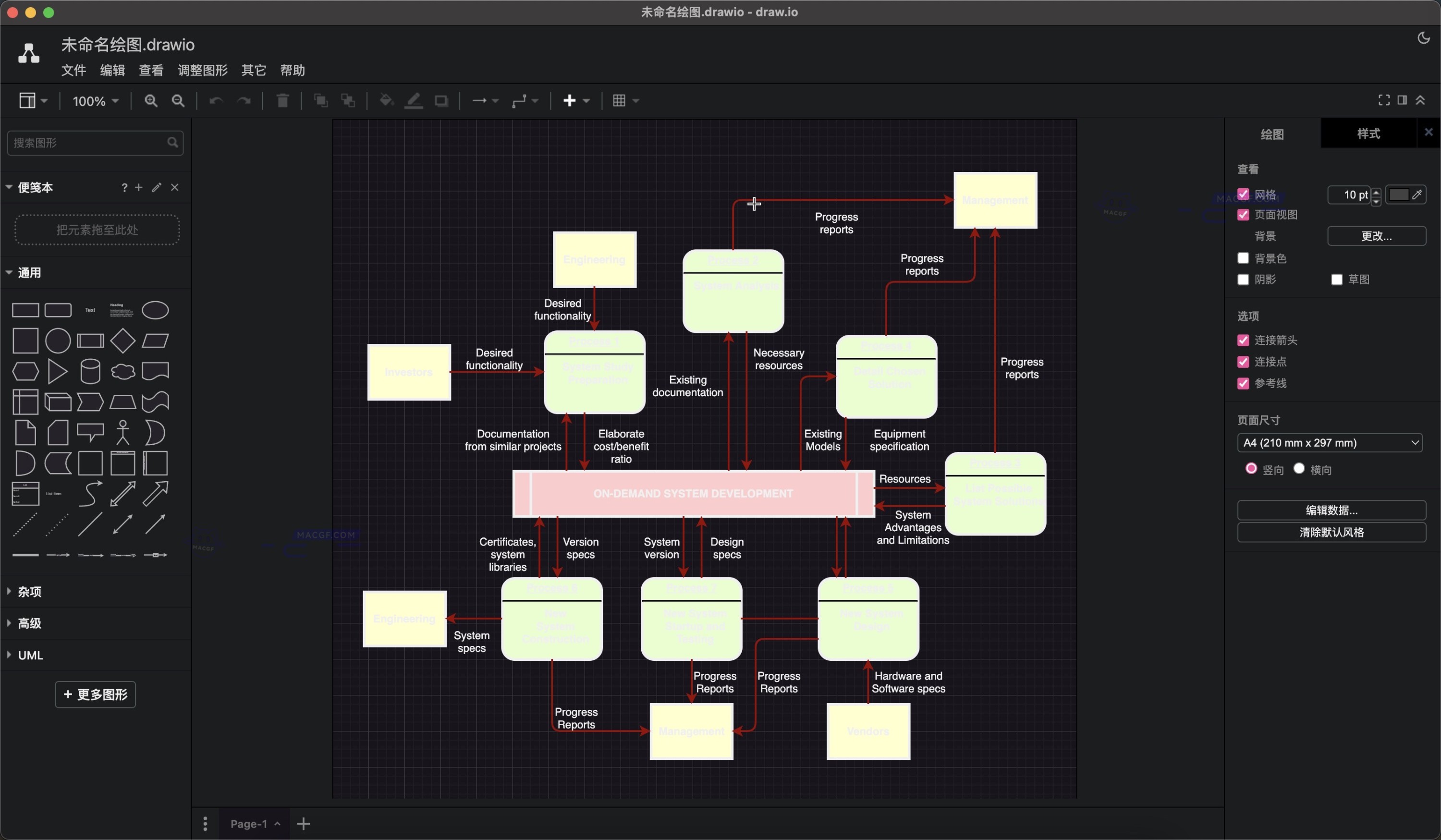 图片[1] - 「🎨🖌️简单易用流程图&组织结构图绘制工具」draw.io v23.0.2 中文版 - macGF