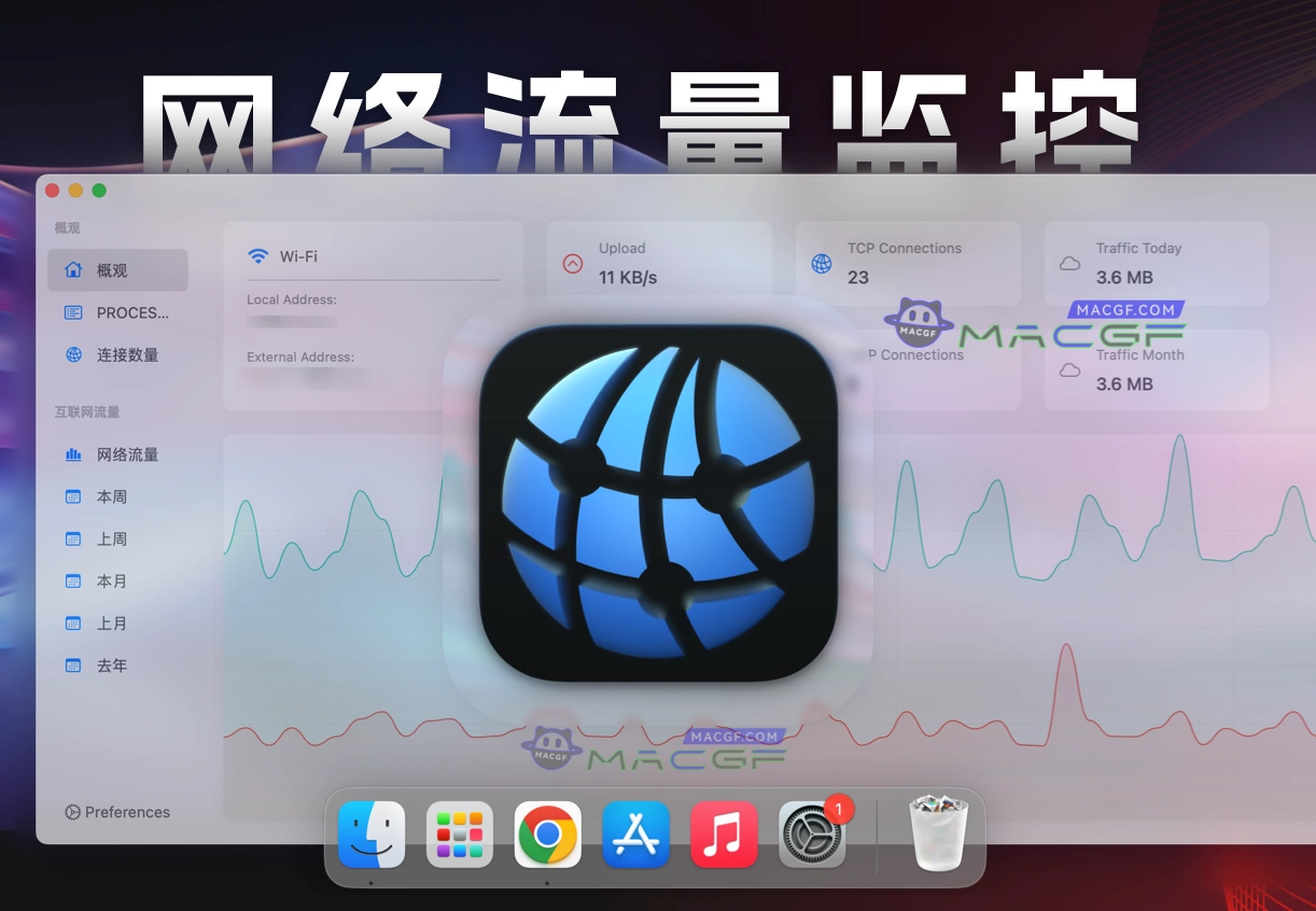 「网络流量监控」NetWorker Pro v9.0.2 中文版 - macGF